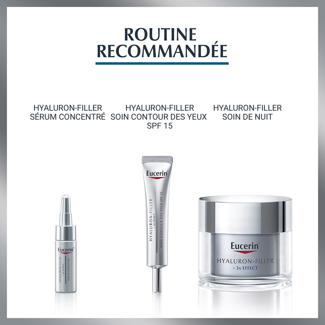 Eucerin HyaluronFiller Soin de jour antirides Antiâge